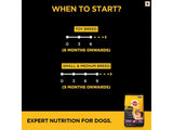 Pedigree Pro Dog Food for Small Breed Adults