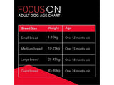 Drools Focus Adult Super Premium Dog Food All Breeds 12 kg