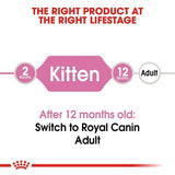 Royal Canin Kitten Dry Cat Food