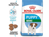 Royal Canin Mini Puppy Dry Dog Food