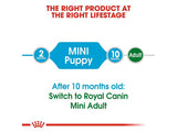 Royal Canin Mini Puppy Dry Dog Food